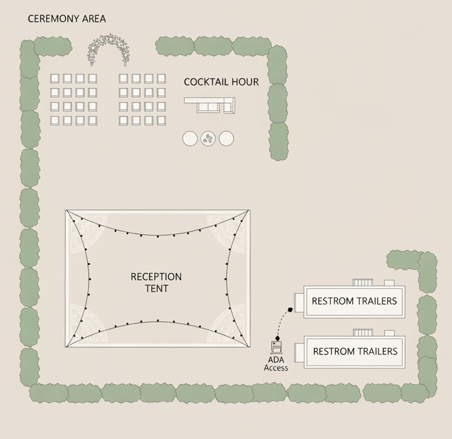 Restroom Trailer Placement Tips for Weddings